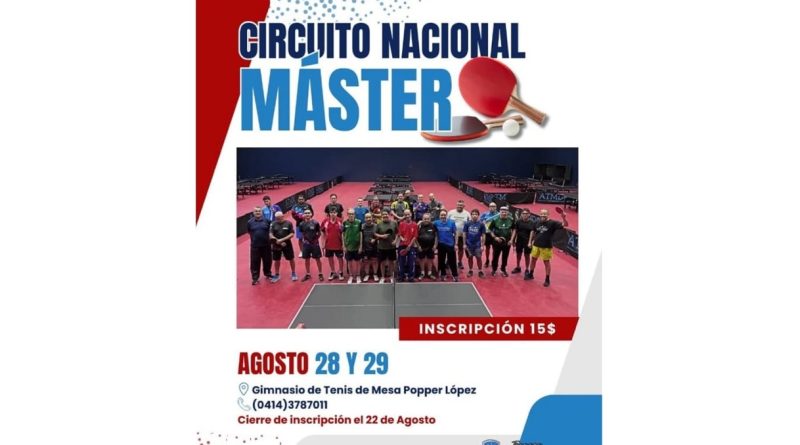 Invitación Circuito Máster Caracas