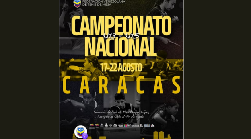 Campeonato Nacional sub-13 y sub-15